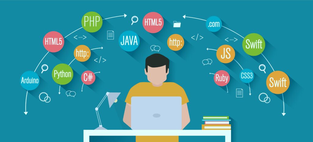 Most Popular and Influential Programming Languages
